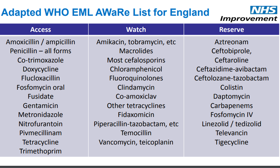 Episode 51 Febrile Digest Across The Pond With ID IOTS Podcast 